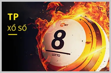 Đăng nhập nhanh chóng S6666